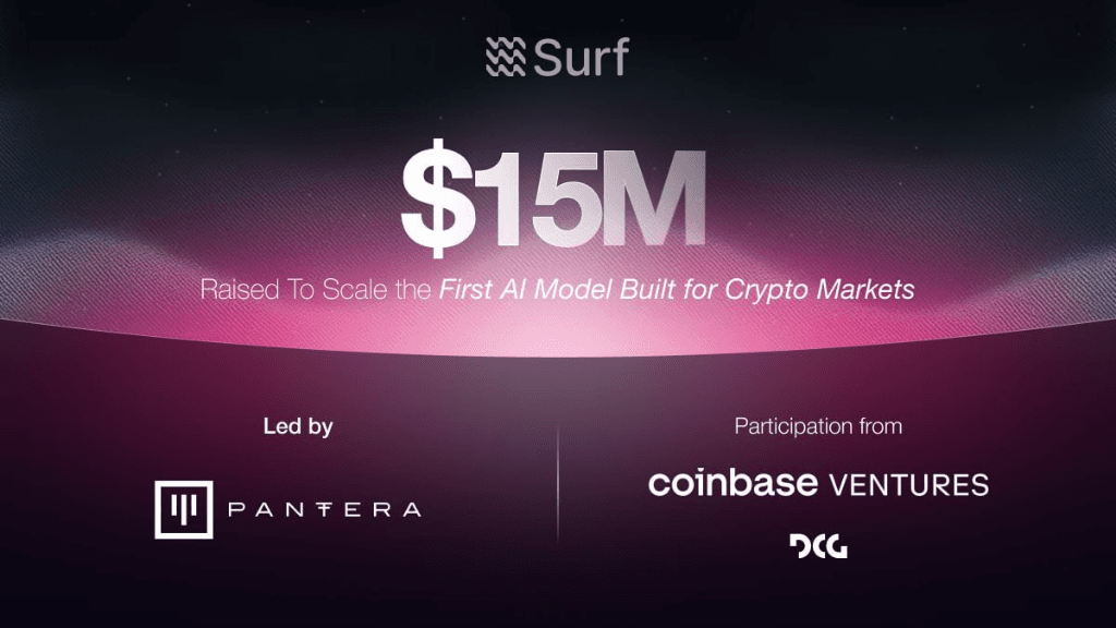 Surf  Funding Completed