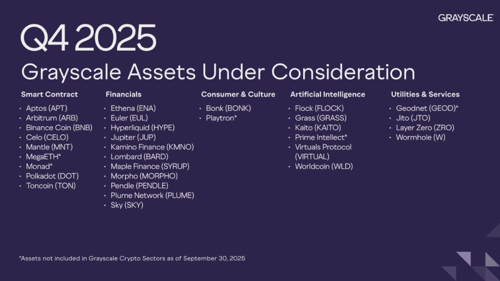 FLock Joins Grayscale Trust Pipeline: AI Crypto's Next Institutional Favorite