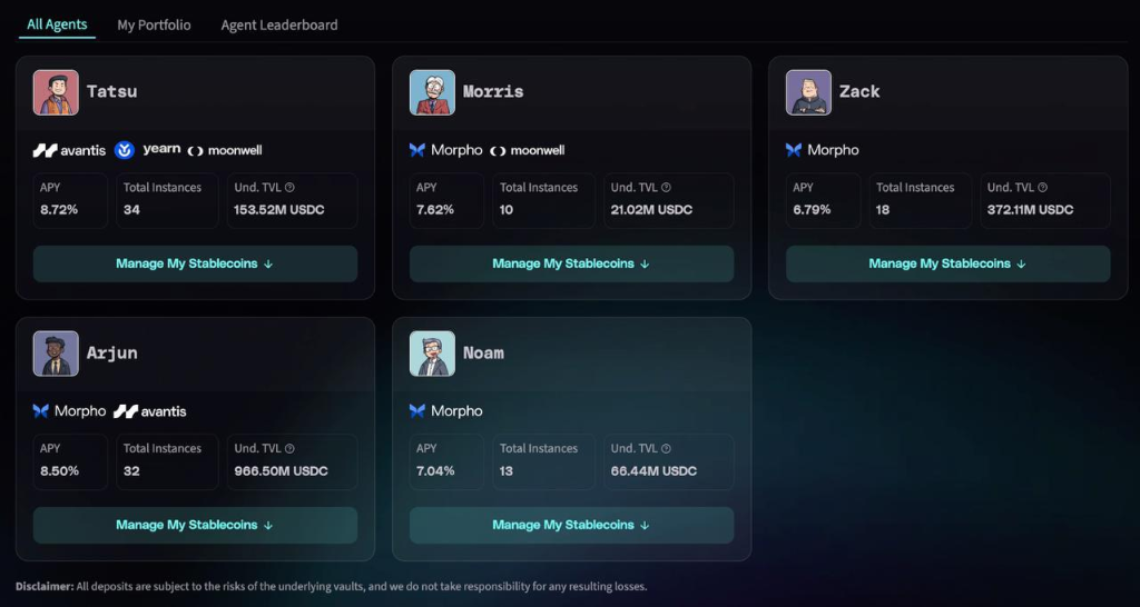 Fraction AI's Stable-UP: The Promise and Reality of AI-Powered Stablecoin Management