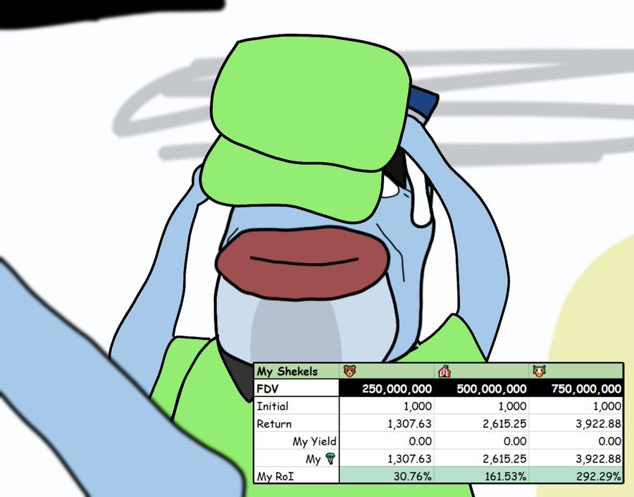 Pendle Cap YT Strategy: Maximizing ROI with cUSD vs stcUSD